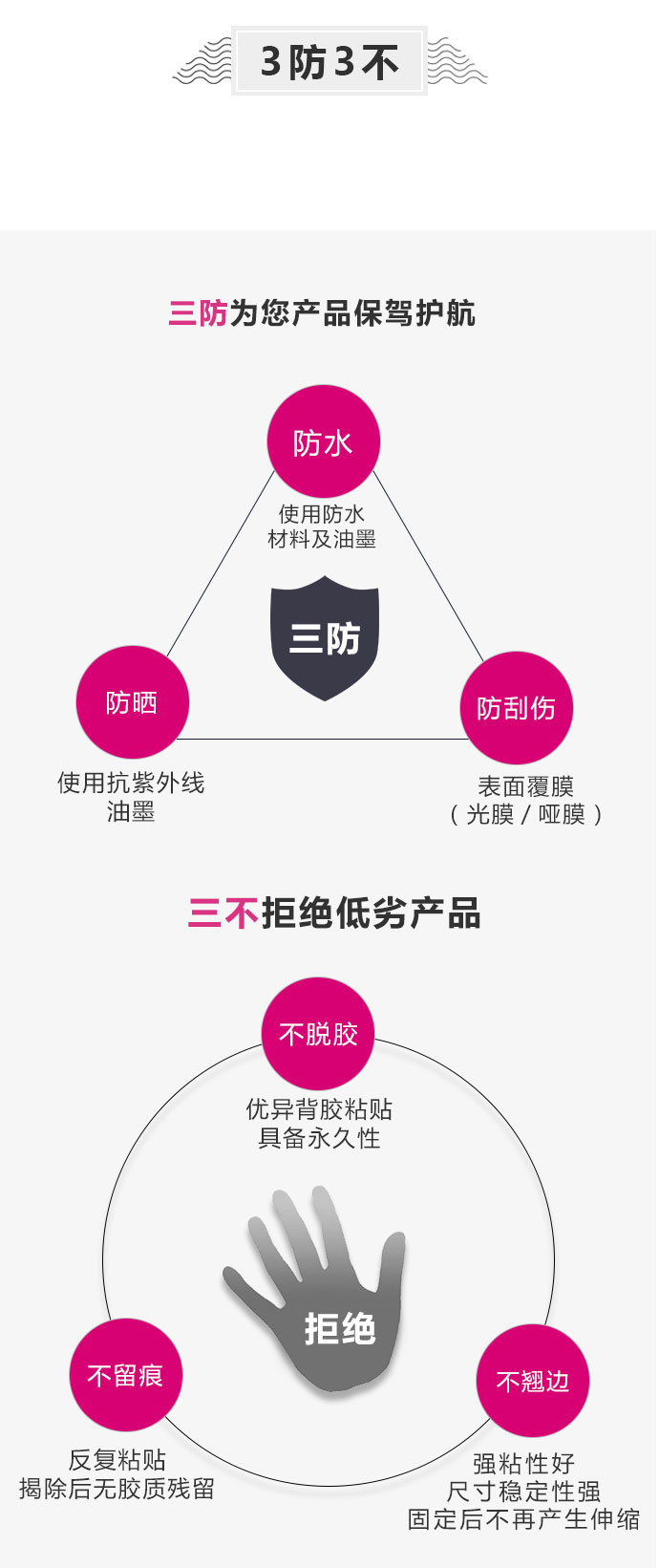 噴繪360主營業(yè)務(wù)高鐵外身車身廣告,高鐵廣告,車身貼噴繪,貼膜裱貼,車身廣告.