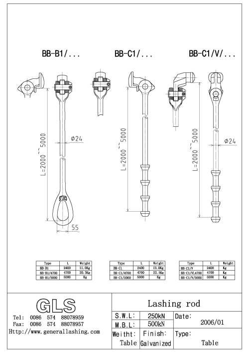 集裝箱