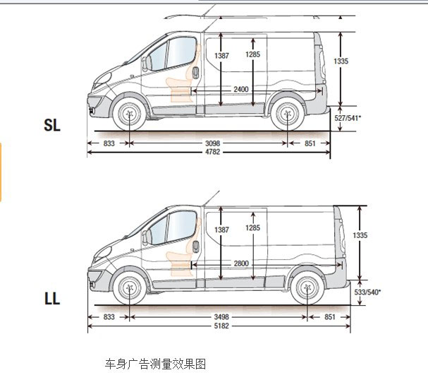 一般貨車(chē)車(chē)身廣告尺寸怎么量，噴繪360教你快速的掌握車(chē)身廣告尺寸量法