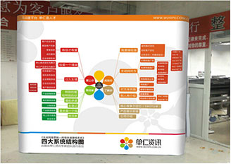 廠家直銷直行快展展架_熱轉(zhuǎn)印展架價(jià)格