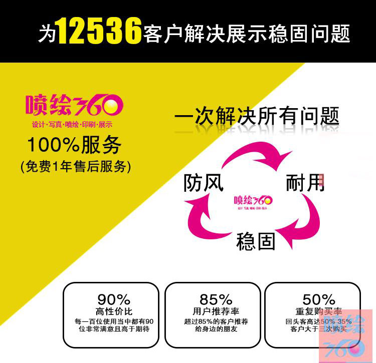 新款滴水型易拉寶制作批發(fā)鋁合金展示架廣告架展架子80x200海報(bào)架